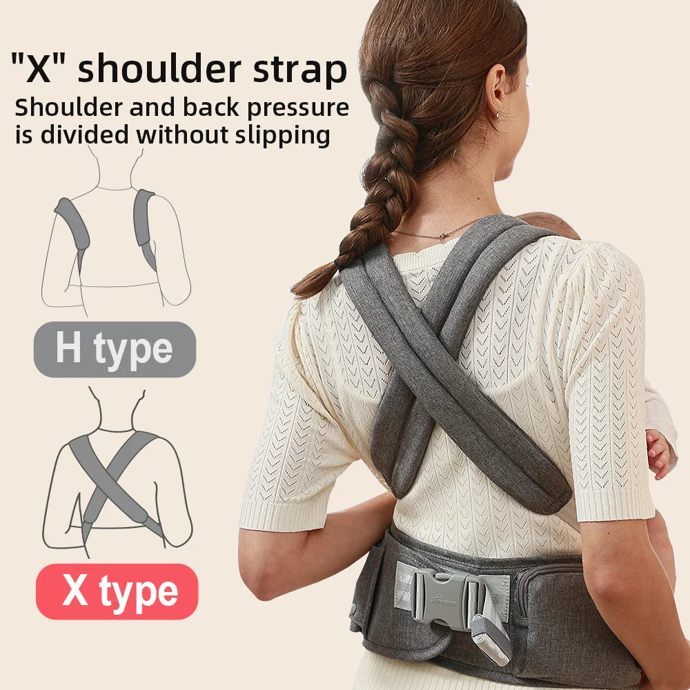 Premium Ergonomic Baby Carrier
