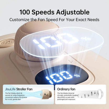 Portable Baby Stroller Octopus Fan