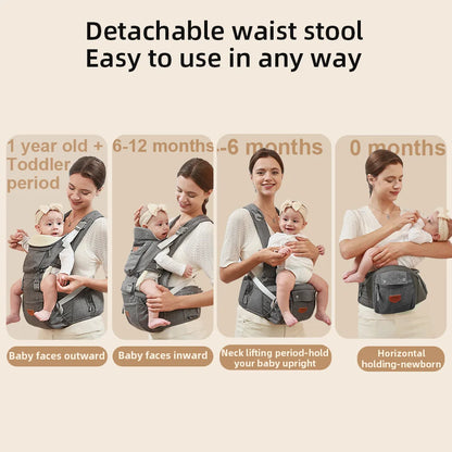 Premium Ergonomic Baby Carrier