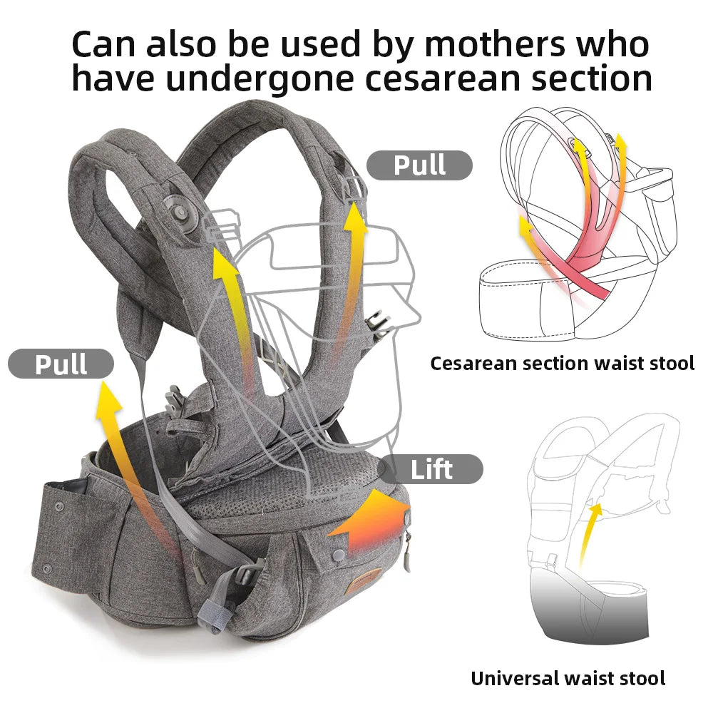 Premium Ergonomic Baby Carrier