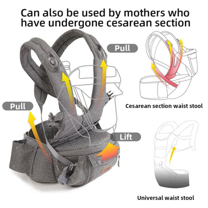 Premium Ergonomic Baby Carrier
