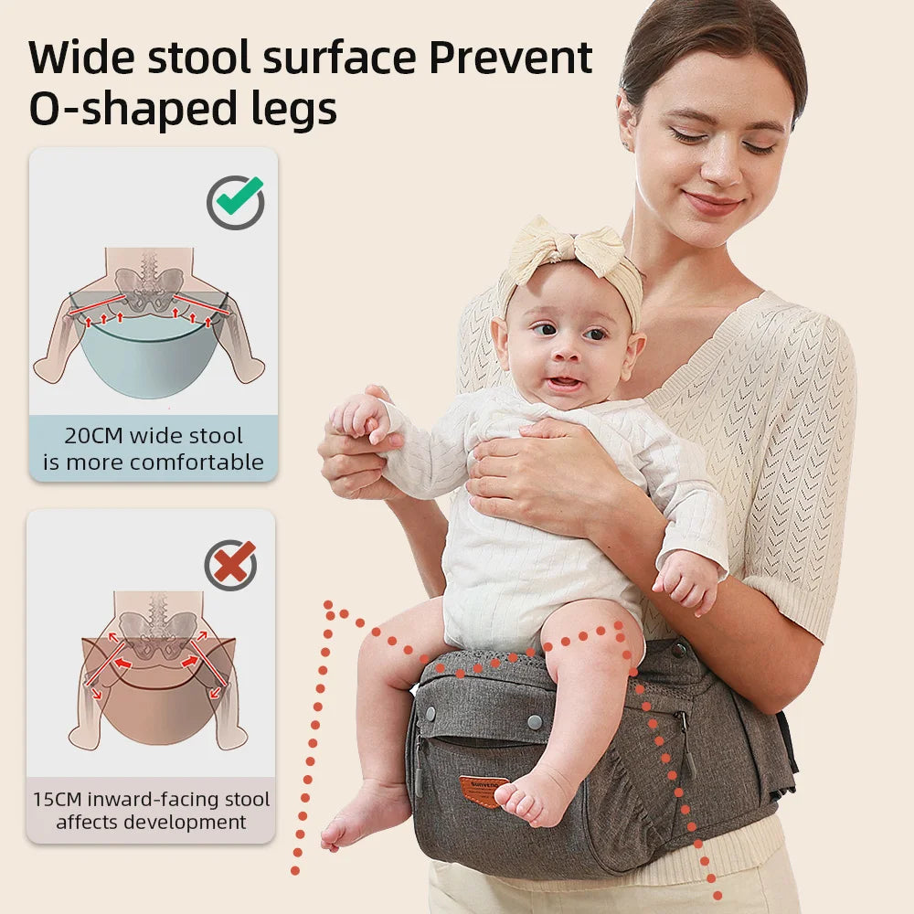 Premium Ergonomic Baby Carrier